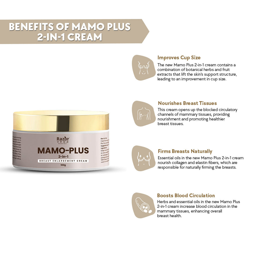 Razorveda | Mamo Plus 2 in-1 Cream for Bust Enhancement